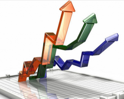 華北地區(qū)廢紙明顯反彈！！