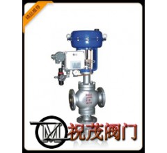 ZMAQ氣動薄膜三通調節閥